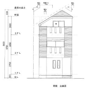 〇大倉山三丁目新築貸家　B棟